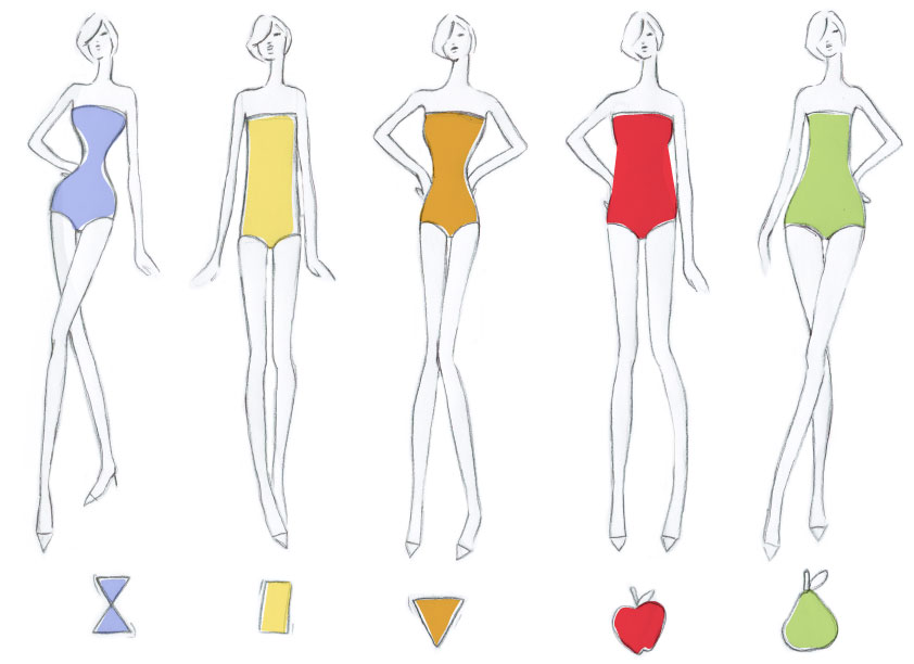 Smart Fashion Sense - How to Determine Your Body Shape
